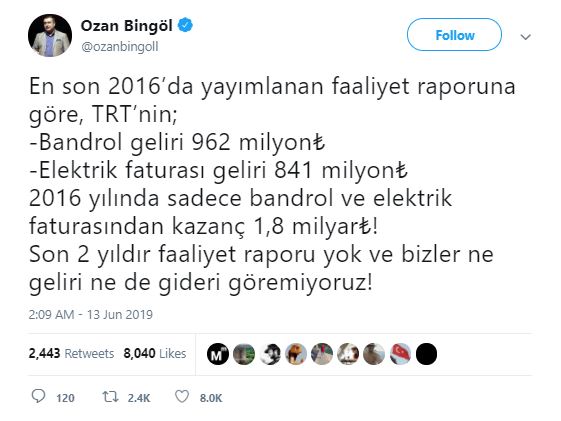 trt faaliyet raporları ozan bingöl