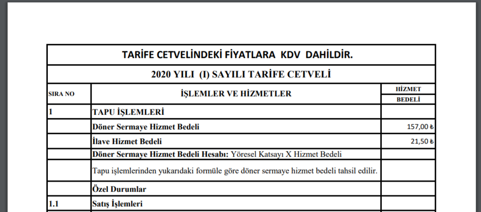 tapu ve kadastro döner sermaye hizmet bedelleri