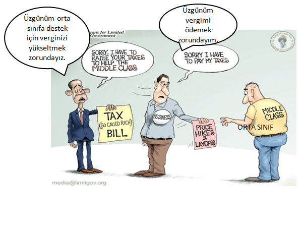 mali-mizah-vergi-karikatc3bcr-1